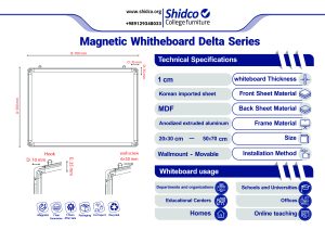 وایت برد مدل دلتا