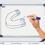 why not buying a nonmagnetic whiteboard