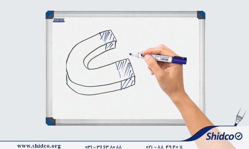 why not buying a nonmagnetic whiteboard
