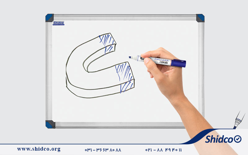 why not buying a nonmagnetic whiteboard