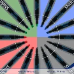 non whiteboard markers