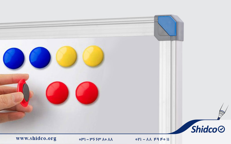 avoid buying nonmagnetic whiteboard