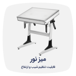 product copy3