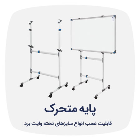 تابلو پایه دار‌