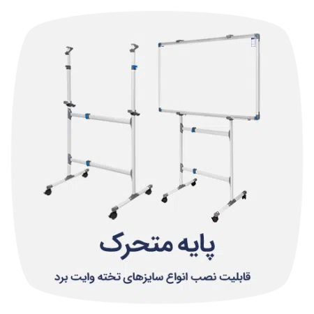 تابلو پایه دار‌